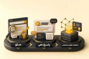 مقایسه SEO، AEO و GEO